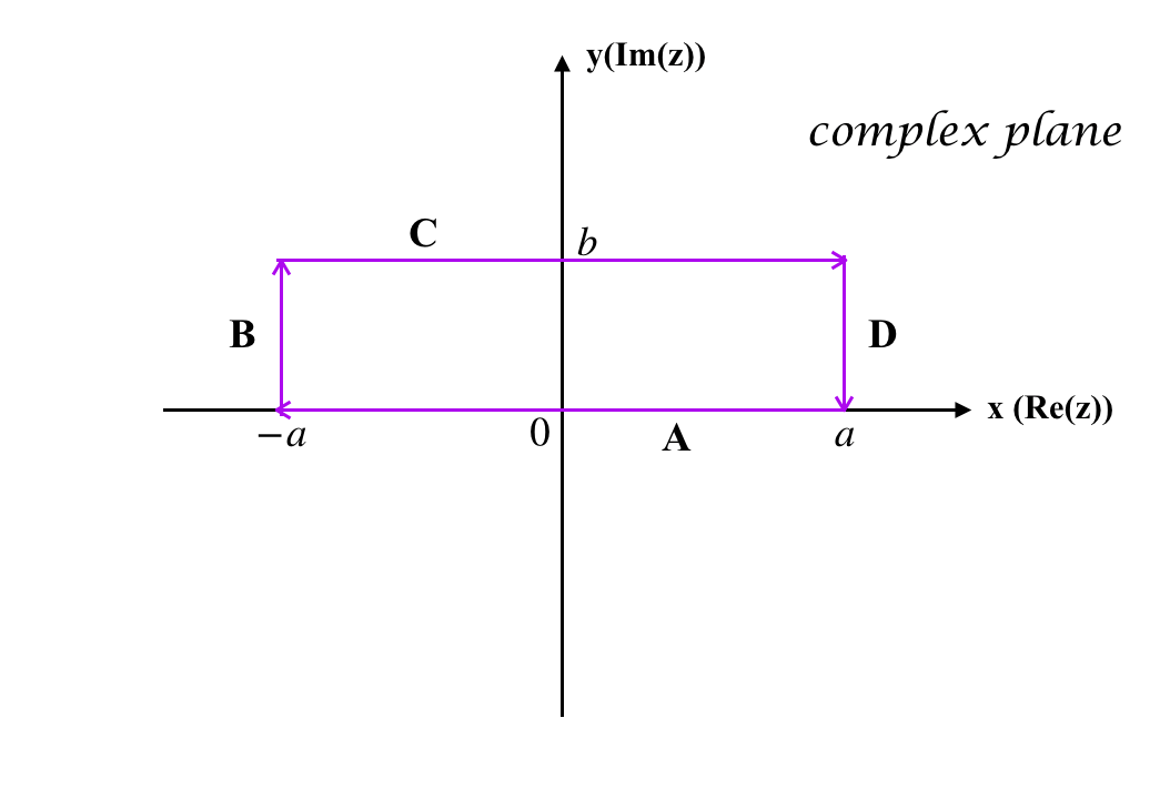 computation_curve