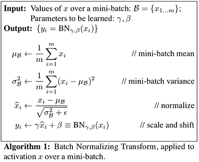 BN_algorithm